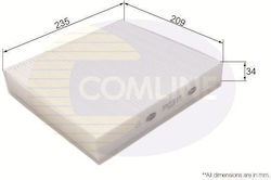 Cabin Filter Ford-volvo Ekf214