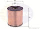 Citroen Fiat Ford Peugeot Mini Volvo Eof195 Autoölfilter