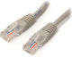 Spacer Sp-pt-cat5-10m Cablu Patch Utp Cat.5e 10m Gri