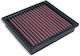 DNA Filters Freeflow Air Filter for Fiat 500X 2.0L MultiJet CRD (14-23)