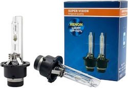 Λάμπα D2S Xenon Ψυχρό Λευκό Λάμπα D2S Xenon Ψυχρό Λευκό