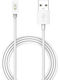 Usb Port Wearable Charger Xiaomi: Redmi 4, Mi Band 8 Pro, Redmi Watch 3, Redmi Watch 3 Lite, Mi Band 8, Redmi Band 2 Blackς