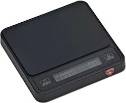 Eureka Ergonomic Ψηφιακή έως 2kg