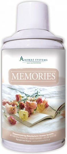 Aromasystems Woman Collection Home Fragrance Spray 250ml Memories