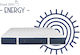 Στρώμα Zenius Energy Διπλό 200x160cm