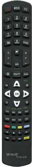 Easy Compatibil Telecomandă 30543 pentru TV Thomson