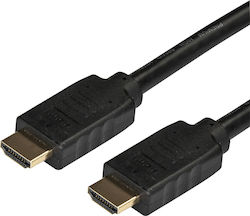 HDMI 5m Premium Highspeed Cable