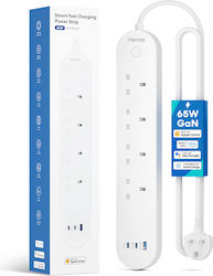 Meross Smart Steckdosenleiste 4 Steckdosen