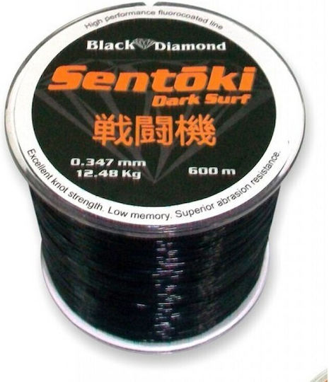 Black Diamond 0515934 Μεσινέζα Μήκους 600m και Πάχους 3.47mm