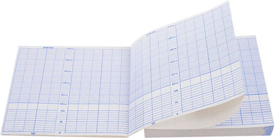 Biosys Ifm Echocardiography Paper 500 120mm X 120mm X 250sh 20 Pieces