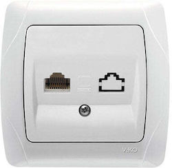 Rj45 Cat 5e Computer Socket Viko By Panasonic Carmen
