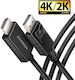 Axagon Кабел DisplayPort мъжки - HDMI мъжки 1.8м Черен