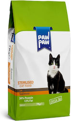 Pawpaw 7kg Pawpaw 7kg