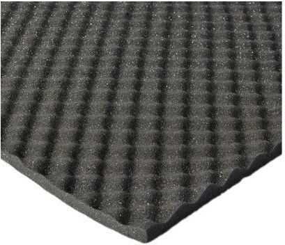 Silent Coat Car Soundproofing