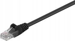 Microconnect U UTP Kat.5e 1m Schwarzes PVC Netzwerkkabel Microconnect U UTP Kat.5e 1m Schwarzes PVC Netzwerkkabel