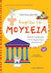 Γνωρίζω Τα Μουσεία