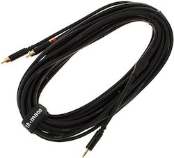 Pro Snake Tpy 2060 Krr Cablu Jack 2 Rca Pro Snake Tpy 2060 Krr Cablu Jack 2 Rca
