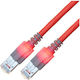 Sacon S/FTP Cat.6 (Gigabit) Καλώδιο Δικτύου Ethernet 2m Γκρι