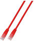 Patchcord Rj45 U Utp Cat 6 Pvc Cca Red 3m