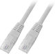 Patchcord Rj45 U Utp Cat 6 Pvc Cca Gray 3m