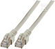 Patch Cord Securitynet Sf Utp Cat.5e Grey 0,5m Pvc Pc-5esftppvc-gy0.5