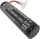 CoreParts Accesorii POS