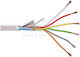 Elan 6x0.22 Sh 6 Wire Alarm Cable