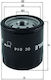 Mahle Oil Filter Oc 614