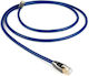 Chord U/UTP Cablu De Rețea Ethernet 1.5m