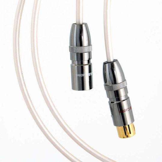 Atlas Cables XLR male to XLR female 0.5m Cable