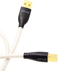 Atlas Cables Καλώδιο 2m