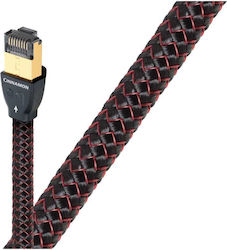 Audioquest U/UTP Netzwerkkabel Ethernet 0.75m Audioquest U/UTP Netzwerkkabel Ethernet 0.75m