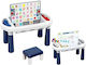 Activity Table