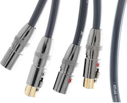 Atlas Cables Ailsa Occ Xlr 0.5m