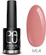 Palu Halb-permanenter Nagellack Malaga Ml4 11ml 1Stück
