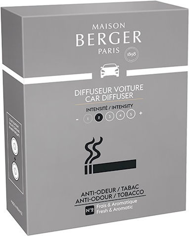Maison Berger Paris Ανταλλακτικό Αρωματικό Αυτοκινήτου Πεύκο