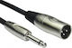 Schulz Kabel Cable XLR male - 6.3mm male Μαύρο 0.15m S811