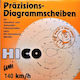 Tachograph Card Hico 140 Km H