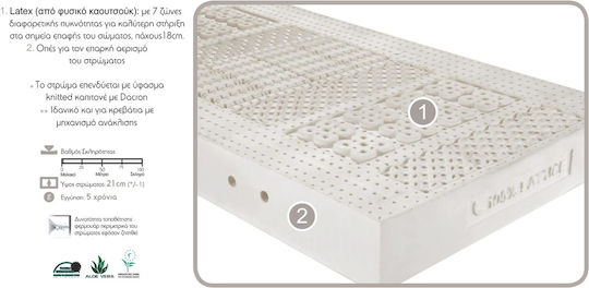 Linea Strom Двоен Анатомичен Матрак Латекс / Пяна 150x200x21см