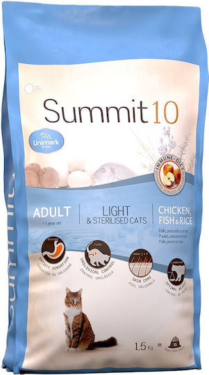 Summit10 Dry Cat Food Low Fat For Neutered Adult Cats Chicken Rice & Fish 1.5kg