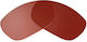 Julbo Verre Trip Lenses