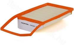 Φιλτρο Αερος Fiat 500l-x-citroen Nemo Fiorino Qubo Bipp 14 Ma3458 Clean Filters Ma3458-10254
