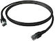 Easylan S/FTP Cat.6a (Gigabit) Καλώδιο Δικτύου Ethernet 2m Μαύρο