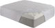 Strom Eco Cotton Plus 190x200