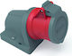 Geyer Female Industrial Socket 110635