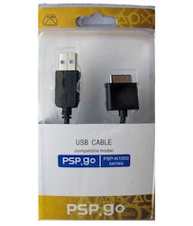 Cablu pentru PSP (Procesor de Plăți) Cablu pentru PSP (Procesor de Plăți)