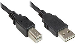 Good Connections 2510-EU03 USB 2.0 USB-A-Stecker zu USB-B-Stecker 3m