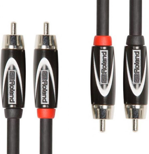 Roland Cablu RCA de sex masculin - RCA de sex masculin 1m