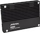 9550 Max SSD 6.4TB U.2 NVMe PCI Express 5.0 MTFDLAL6T4THB-1BK1DABYYR