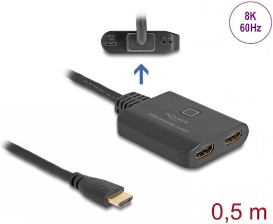 Delock Comutator HDMI 2 Porturi 8K60Hz/4K144Hz + Cablu 0.5m Delock 18645